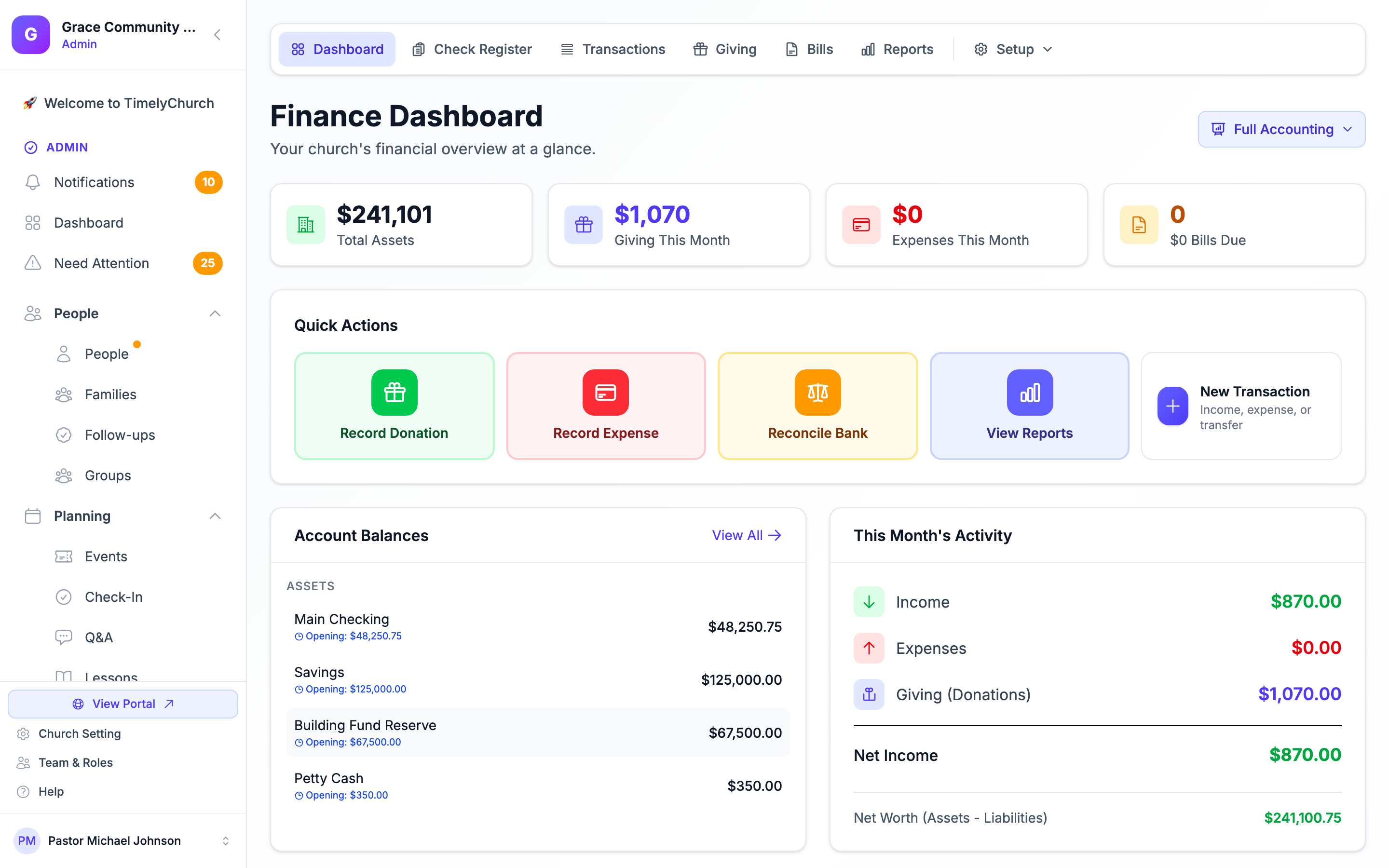 The Finance Dashboard with the accounting tab bar across the top and the mode button in the page header.