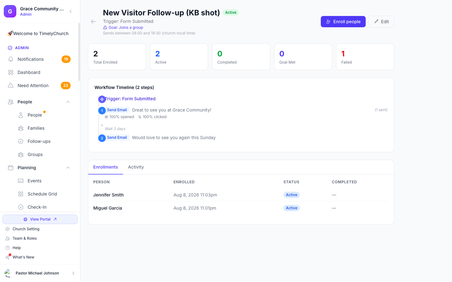 The automation's show page after real sends: stats across the top, and the first step showing "1 sent · 100% opened · 100% clicked," plus a list of who's enrolled and their status.