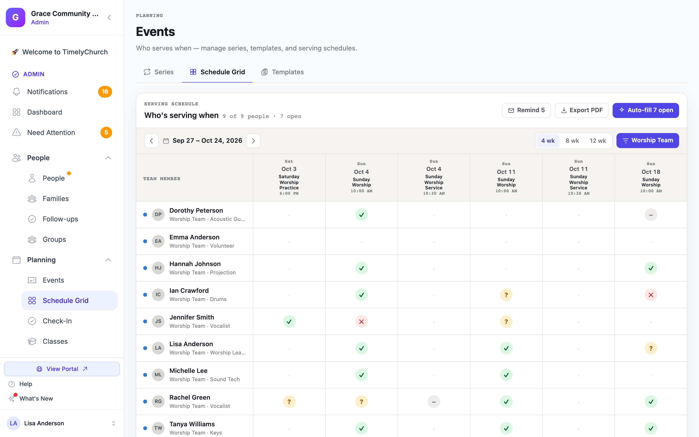 The Schedule Grid filtered to one team — member rows, one column per upcoming service, status circles in the cells, and the Remind, Export PDF and Auto-fill buttons at the top right