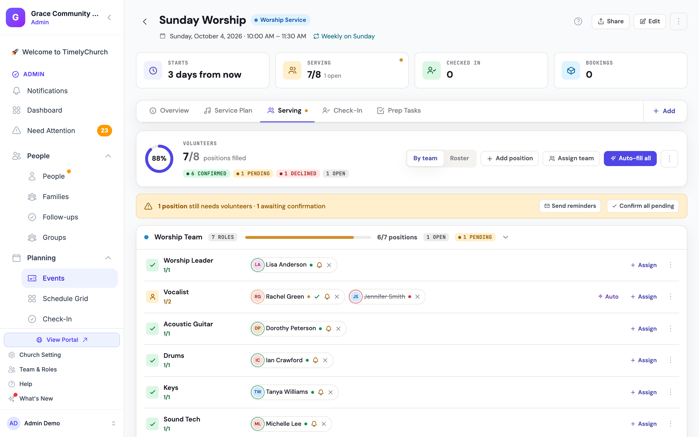 An event's Serving tab — the positions-filled summary with confirmed, pending, declined and open counts, the yellow bar saying one position still needs volunteers, and the Worship Team positions below