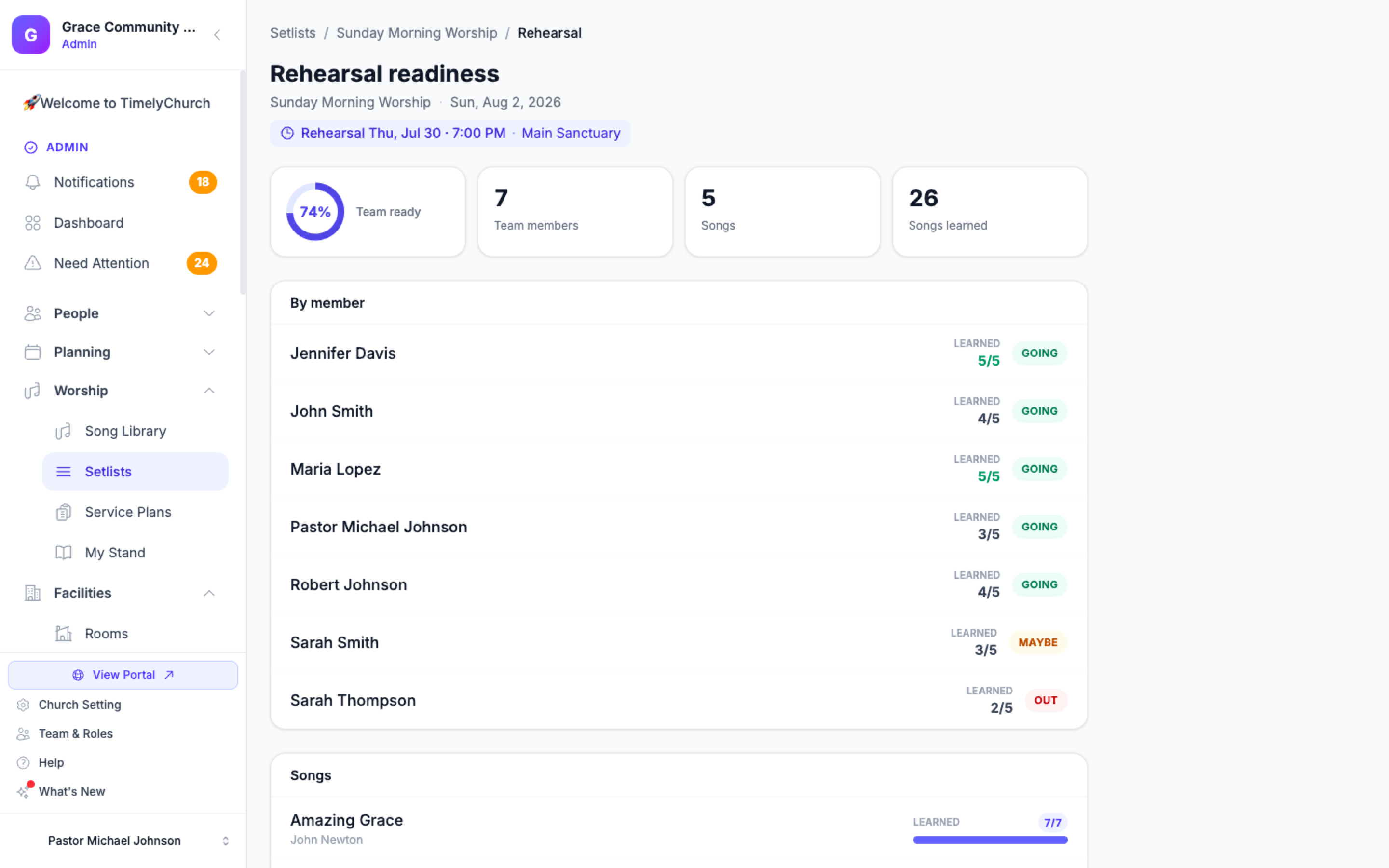 The leader's rehearsal readiness page with per-member rows showing learned counts and RSVP status, plus a per-song breakdown